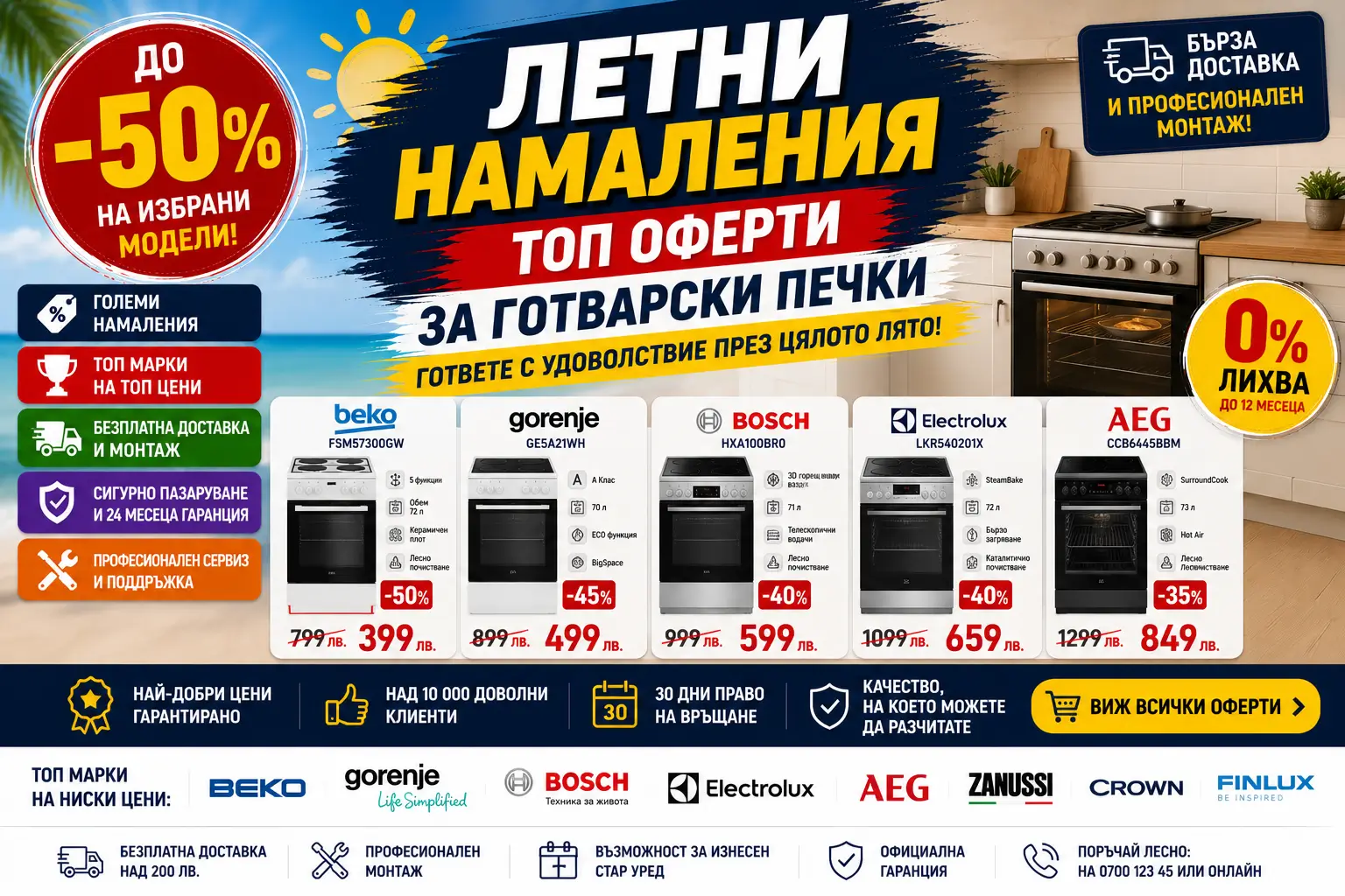 Летни Намаления Готварски Печки