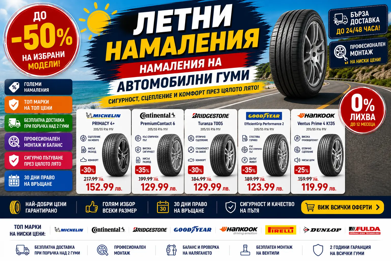 Летни Намаления Гуми