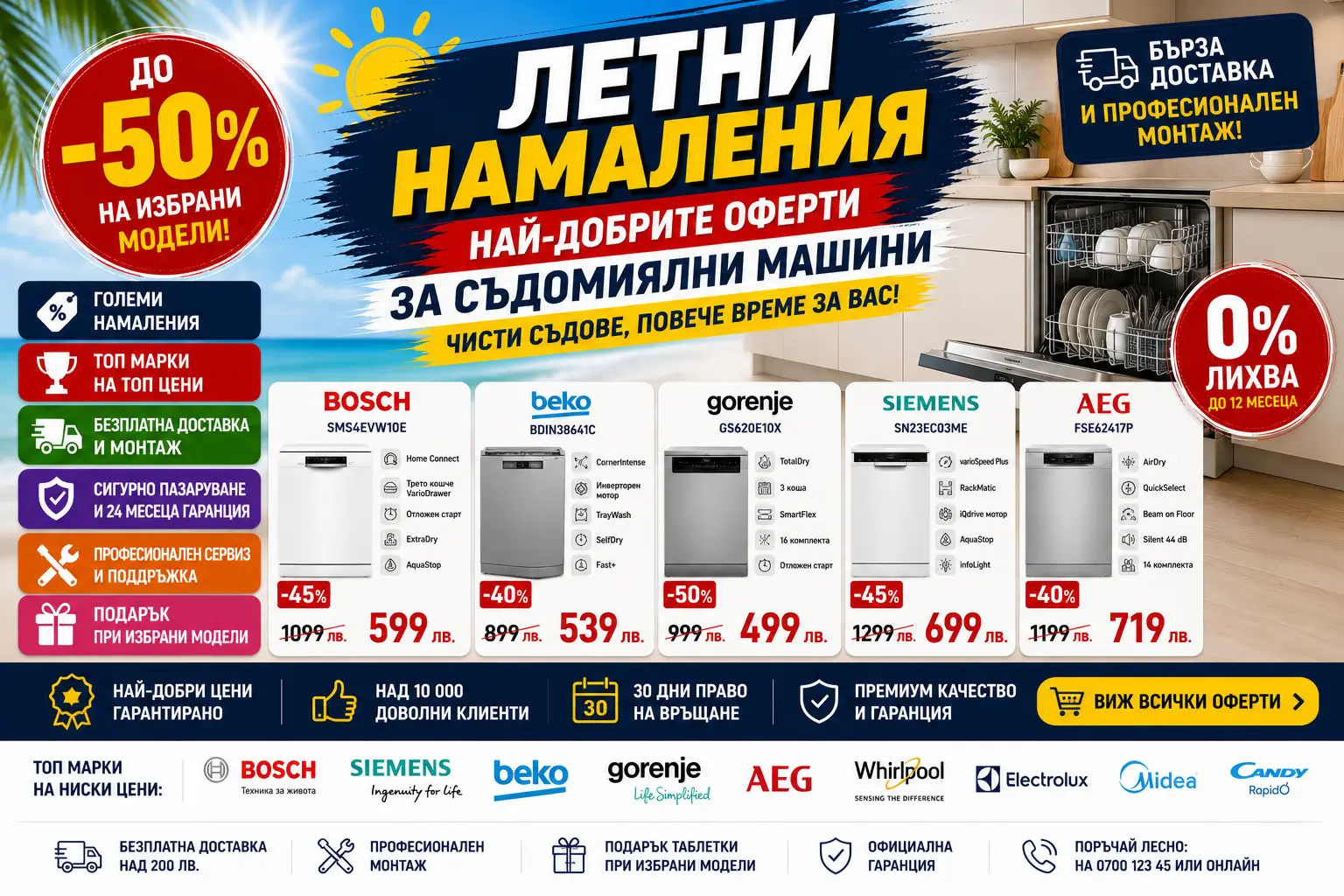 Летни Намаления Съдомиялни Машини
