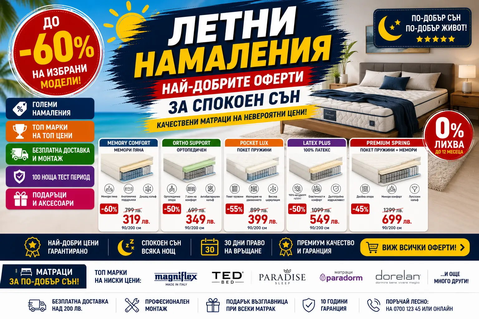 Матраци Летни Намаления